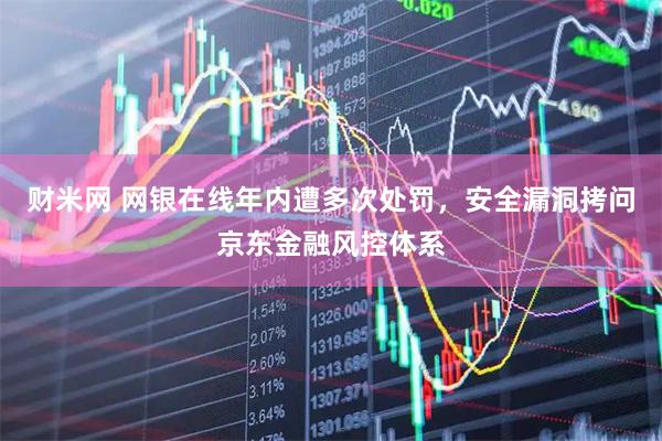 财米网 网银在线年内遭多次处罚，安全漏洞拷问京东金融风控体系