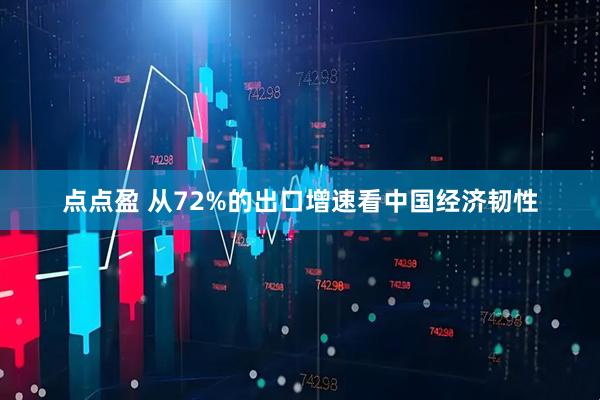 点点盈 从72%的出口增速看中国经济韧性